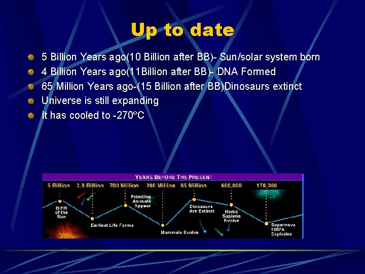 Up to date 5 Billion Years ago(10 Billion after BB)- Sun/solar system born 4