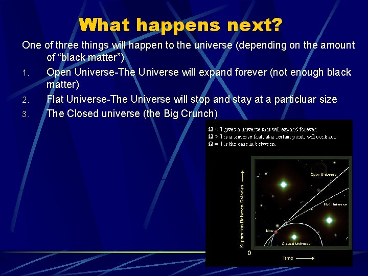 What happens next? One of three things will happen to the universe (depending on