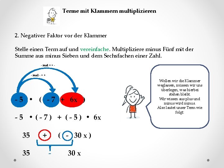 Terme mit Klammern multiplizieren 2. Negativer Faktor vor der Klammer Stelle einen Term auf