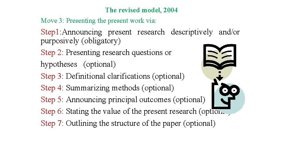 The revised model, 2004 Move 3: Presenting the present work via: Step 1: Announcing