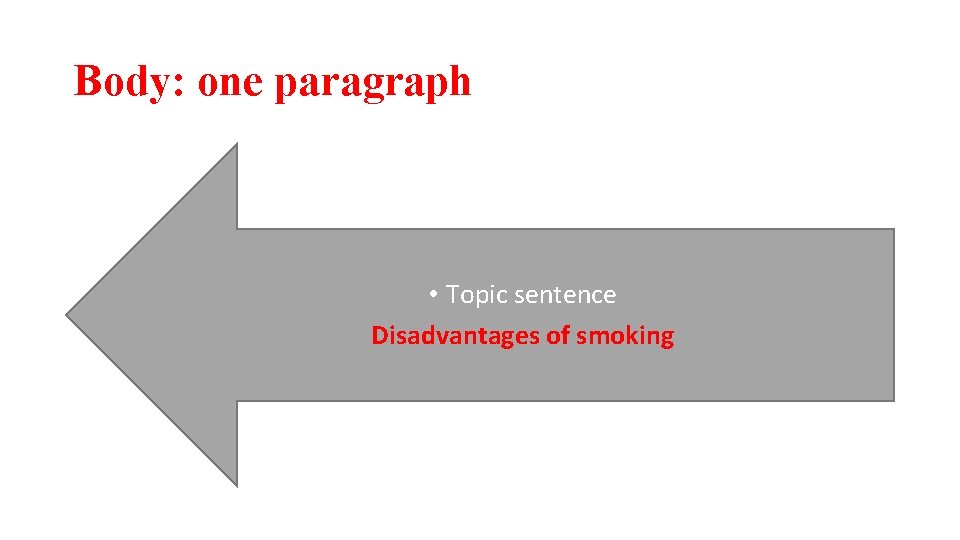 Body: one paragraph • Topic sentence Disadvantages of smoking 
