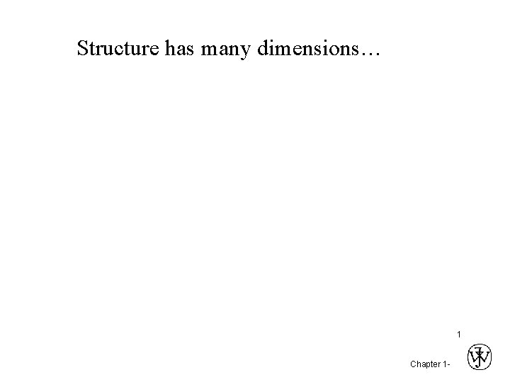 Structure has many dimensions… Structural feature atomic bonding missing/extra atoms crystals (ordered atoms) and