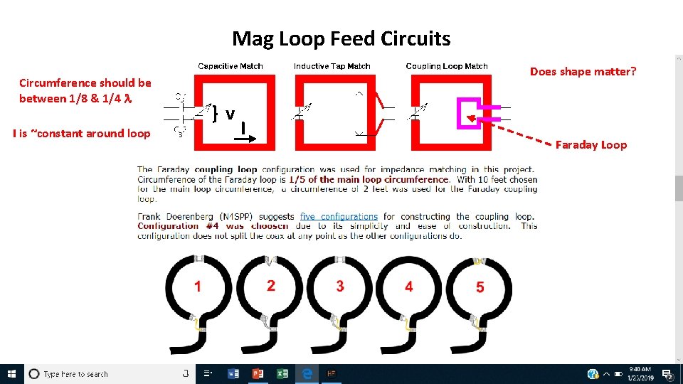 Mag Loop Feed Circuits Circumference should be between 1/8 & 1/4 l I is