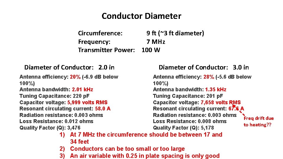 Conductor Diameter Circumference: 9 ft (~3 ft diameter) Frequency: 7 MHz Transmitter Power: 100