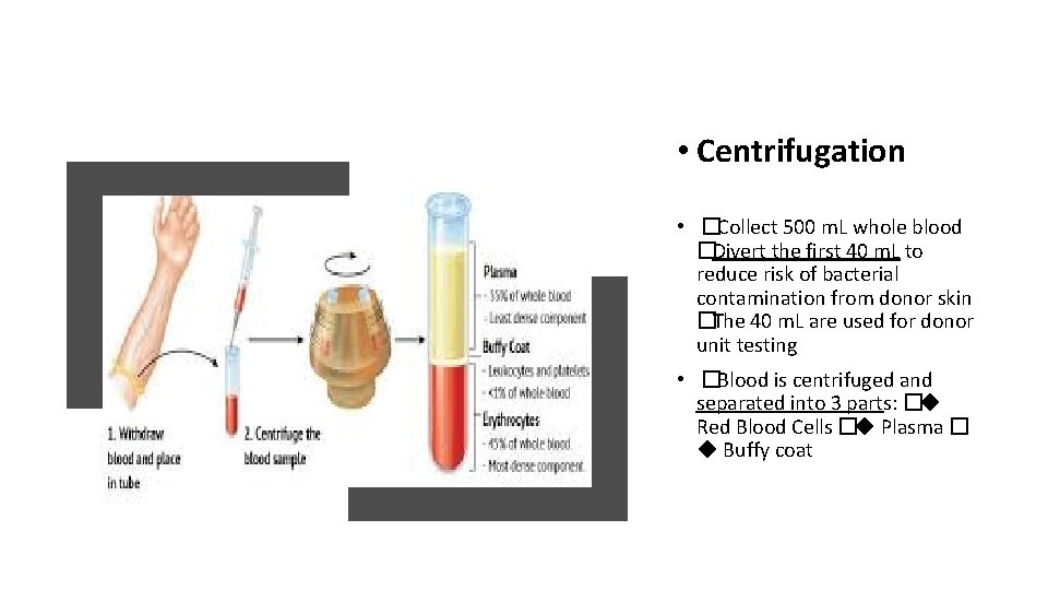  • Centrifugation • �Collect 500 m. L whole blood �Divert the first 40