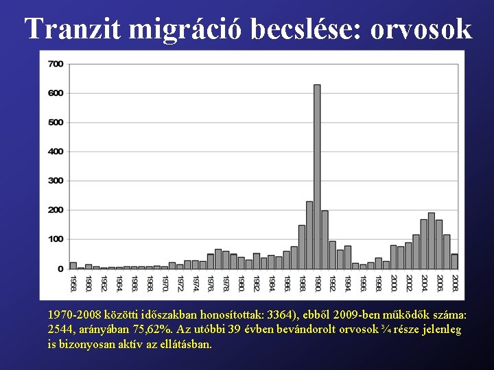 Tranzit migráció becslése: orvosok 1970 -2008 közötti időszakban honosítottak: 3364), ebből 2009 -ben működők