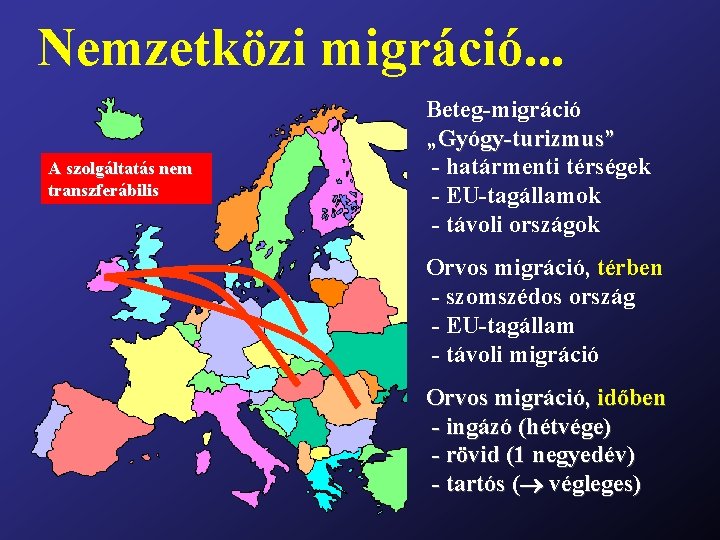 Nemzetközi migráció. . . A szolgáltatás nem transzferábilis Beteg-migráció „Gyógy-turizmus” - határmenti térségek -