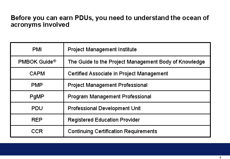 Before you can earn PDUs, you need to understand the ocean of acronyms involved