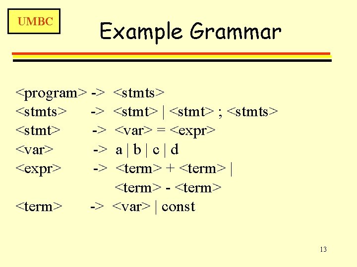 UMBC Example Grammar <program> -> <stmts> -> <stmt> -> <var> -> <expr> -> <term>