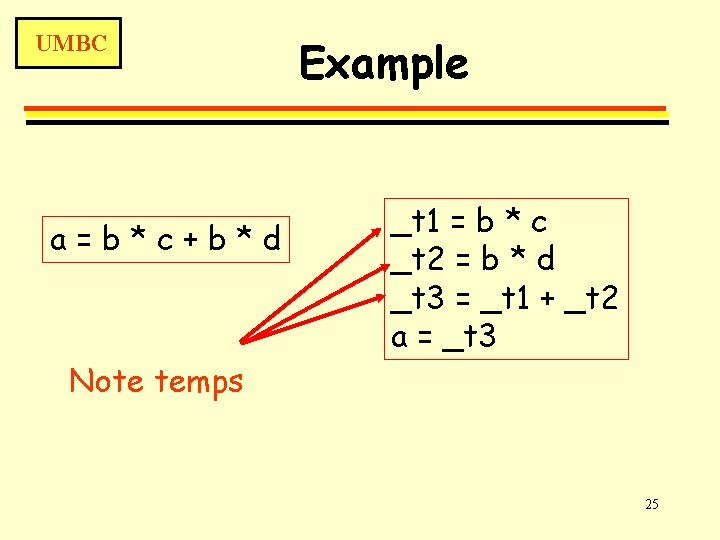 UMBC a=b*c+b*d Example _t 1 = b * c _t 2 = b *