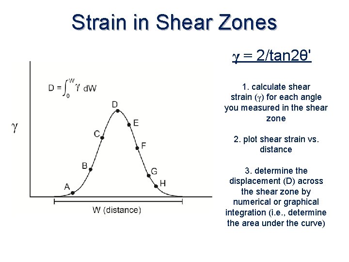 Strain in Shear Zones γ = 2/tan 2θ' 1. calculate shear strain (γ) for
