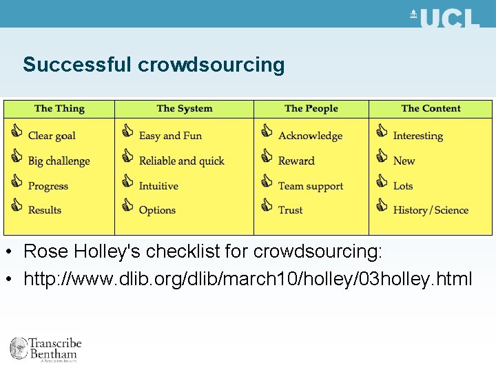 Successful crowdsourcing • Rose Holley's checklist for crowdsourcing: • http: //www. dlib. org/dlib/march 10/holley/03
