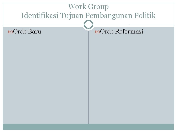 Work Group Identifikasi Tujuan Pembangunan Politik Orde Baru Orde Reformasi 