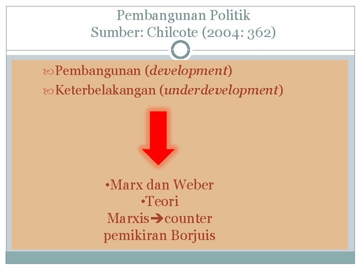 Pembangunan Politik Sumber: Chilcote (2004: 362) Pembangunan (development) Keterbelakangan (underdevelopment) • Marx dan Weber