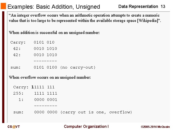 Examples: Basic Addition, Unsigned Data Representation 13 “An integer overflow occurs when an arithmetic