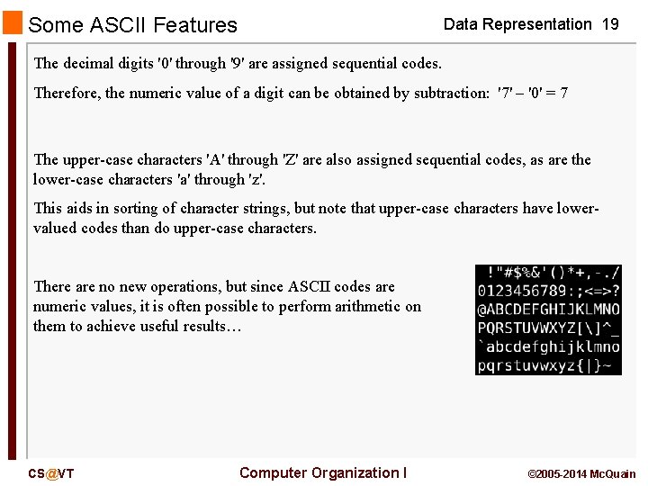 Some ASCII Features Data Representation 19 The decimal digits '0' through '9' are assigned