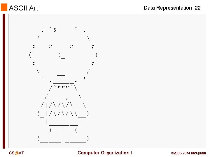 ASCII Art Data Representation 22 ____. -'& '-. / :  o ( o