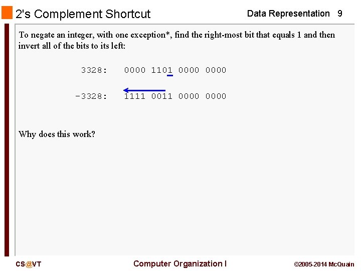 2's Complement Shortcut Data Representation 9 To negate an integer, with one exception*, find