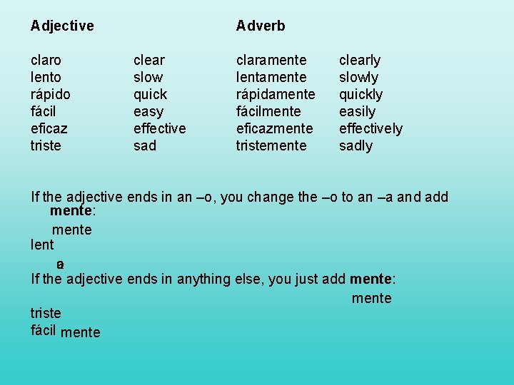 Adjective claro lento rápido fácil eficaz triste Adverb clear slow quick easy effective sad