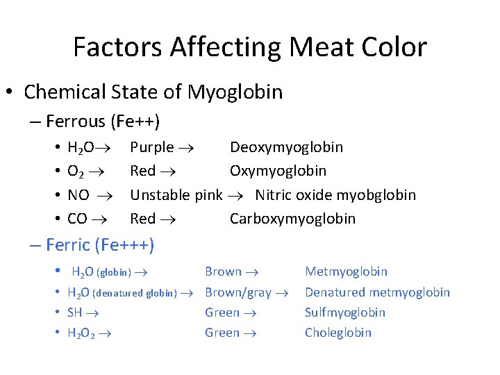 Factors Affecting Meat Color • Chemical State of Myoglobin – Ferrous (Fe++) • •
