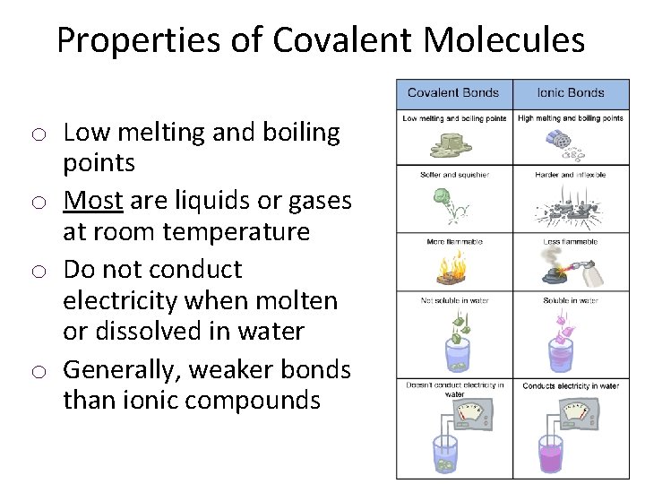 Properties of Covalent Molecules o Low melting and boiling points o Most are liquids