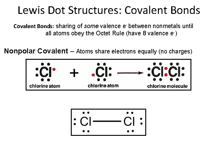 Lewis Dot Structures: Covalent Bonds: sharing of some valence e- between nonmetals until all