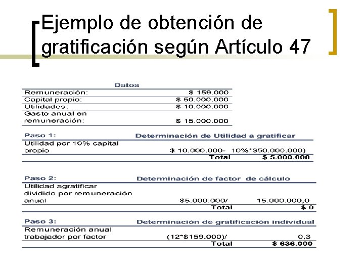 Ejemplo de obtención de gratificación según Artículo 47 