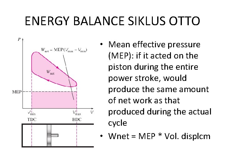 ENERGY BALANCE SIKLUS OTTO • Mean effective pressure (MEP): if it acted on the