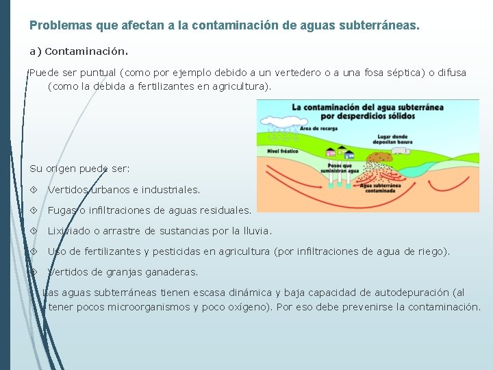 Problemas que afectan a la contaminación de aguas subterráneas. a) Contaminación. Puede ser puntual