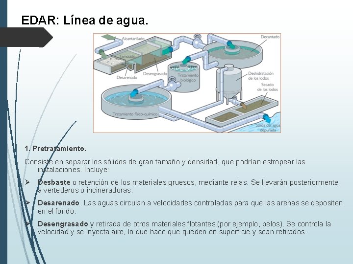 EDAR: Línea de agua. 1. Pretratamiento. Consiste en separar los sólidos de gran tamaño