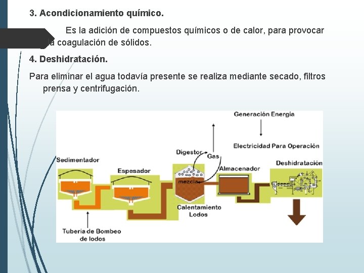 3. Acondicionamiento químico. Es la adición de compuestos químicos o de calor, para provocar