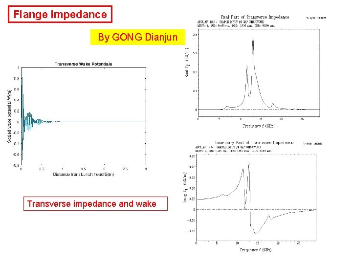 Flange impedance By GONG Dianjun Transverse impedance and wake 