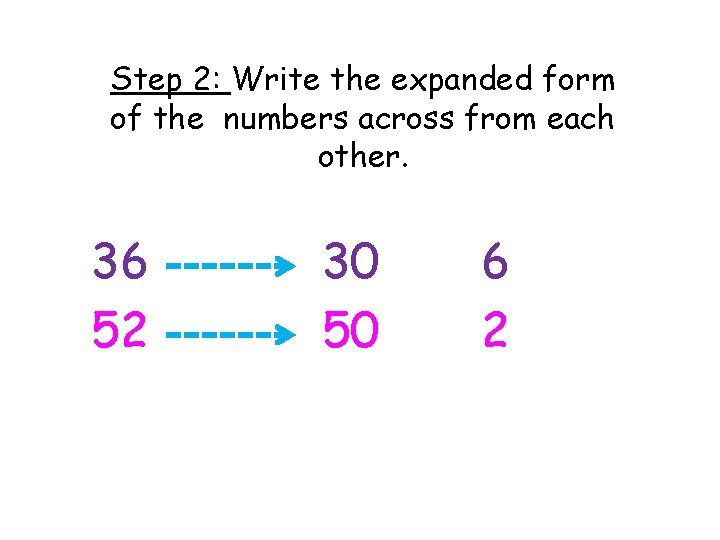 Step 2: Write the expanded form of the numbers across from each other. 36