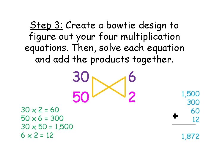 Step 3: Create a bowtie design to figure out your four multiplication equations. Then,
