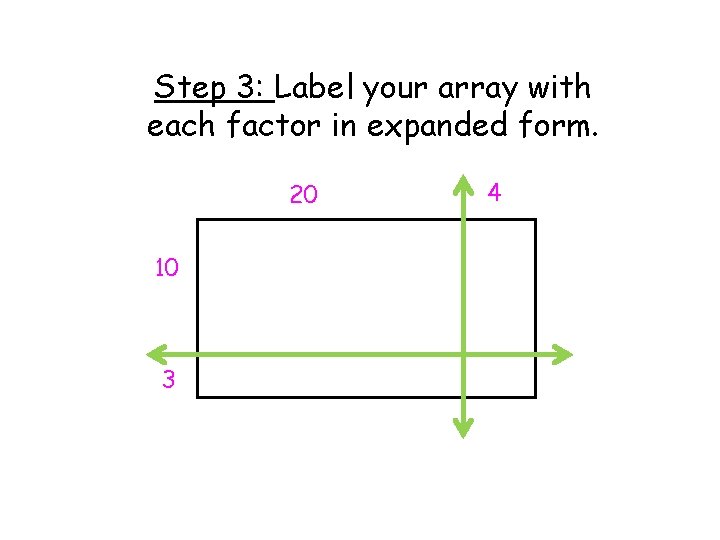 Step 3: Label your array with each factor in expanded form. 20 10 3