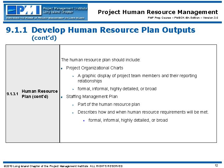 Project Human Resource Management PMP Prep Course – PMBOK 4 th Edition – Version