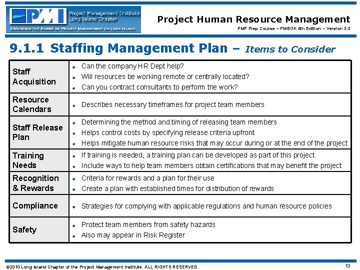 Project Human Resource Management PMP Prep Course – PMBOK 4 th Edition – Version