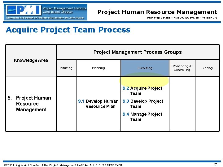 Project Human Resource Management PMP Prep Course – PMBOK 4 th Edition – Version