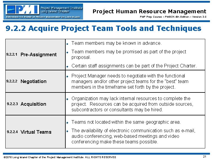 Project Human Resource Management PMP Prep Course – PMBOK 4 th Edition – Version