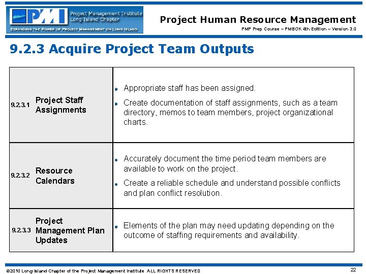 Project Human Resource Management PMP Prep Course – PMBOK 4 th Edition – Version