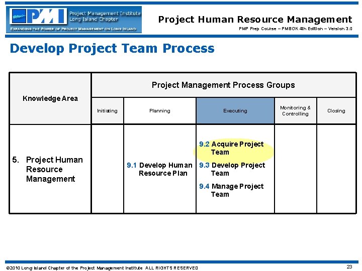 Project Human Resource Management PMP Prep Course – PMBOK 4 th Edition – Version