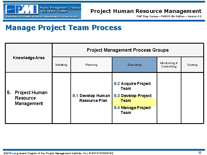 Project Human Resource Management PMP Prep Course – PMBOK 4 th Edition – Version