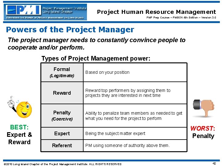 Project Human Resource Management PMP Prep Course – PMBOK 4 th Edition – Version
