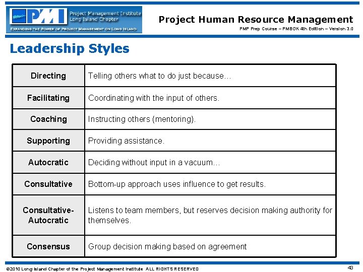 Project Human Resource Management PMP Prep Course – PMBOK 4 th Edition – Version
