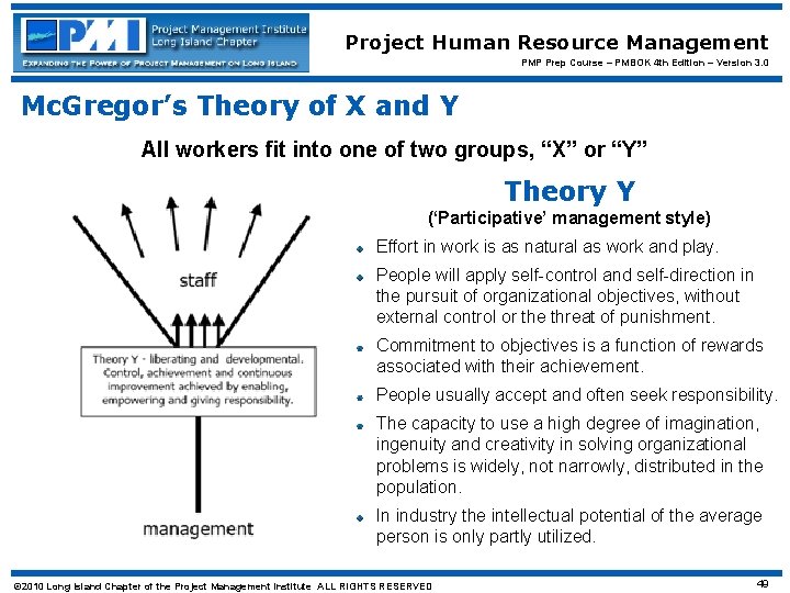 Project Human Resource Management PMP Prep Course – PMBOK 4 th Edition – Version