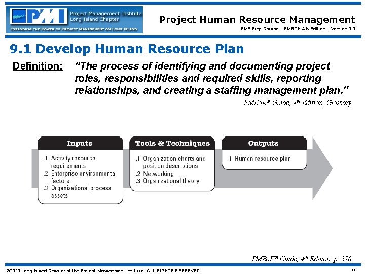 Project Human Resource Management PMP Prep Course – PMBOK 4 th Edition – Version