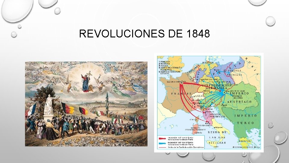 REVOLUCIONES DE 1848 