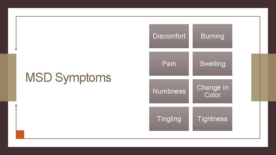 Discomfort Burning Pain Swelling Numbness Change in Color Tingling Tightness MSD Symptoms 