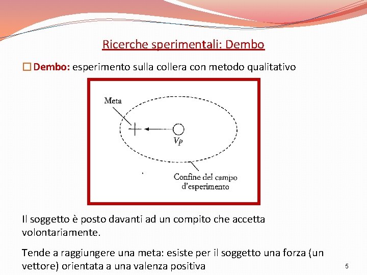 Ricerche sperimentali: Dembo �Dembo: esperimento sulla collera con metodo qualitativo Il soggetto è posto