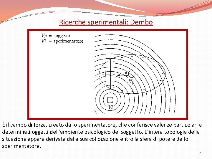 Ricerche sperimentali: Dembo È il campo di forza, creato dallo sperimentatore, che conferisce valenze